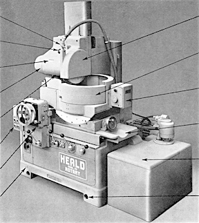 CINCINNATI HEALD Models 261 & 361 Rotary Surface Grinding Machines Instructions, Maintenance & Parts Manual