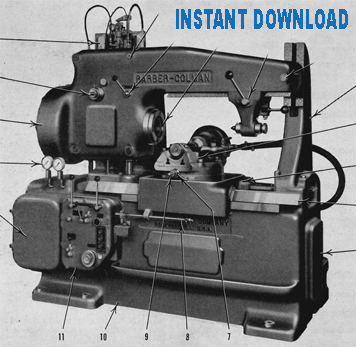 Barber Colman Operators Hand Book for the Type D Hydraulic Hobbing Machine, Second Edition, 1947