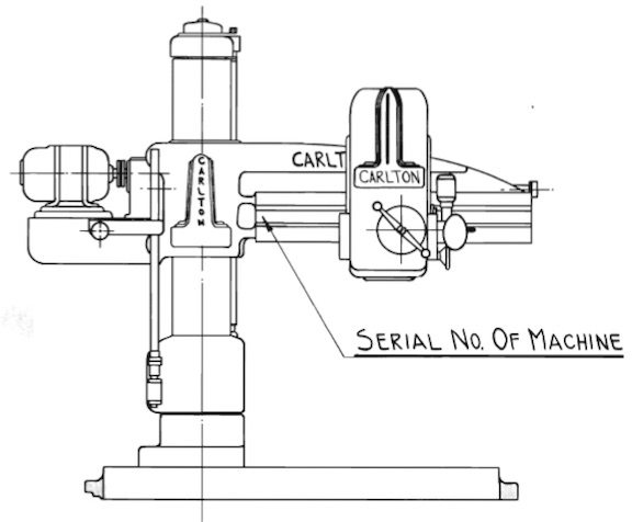 Carlton Preselect 3A, 4A, and 5A Radial Drill Care and Maintenance Manual