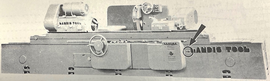 Landis Type F, FF, & FR Hydraulic - Gap - Roll Grinding Machines Parts Catalog