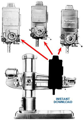 CINCINNATI Bickford 13", 15", 17", 19" Diameter Column Super Service Radial Drill Instruction Manual