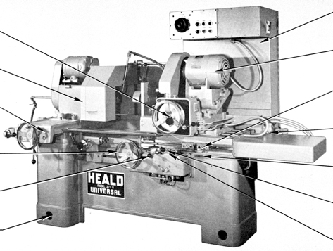 CINCINNATI HEALD Model 273A Universal Grinding Machines Instructions & Parts Manual