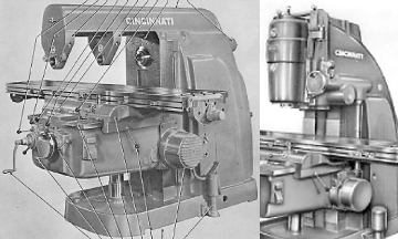 Cincinnati Nos. 200,300,400,500 & 600 High and Dual Power Milling Machines (Model LA) Service Manual and Parts List Catalog 58-69