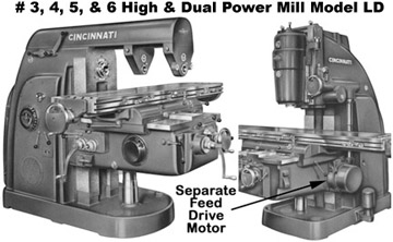 Cincinnati Nos. 3,4,5 & 6 High and Dual Power Milling Machines (Model LD) Service Manual and Parts List Catalog