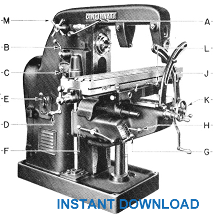 Cincinnati MH 2MH Milling Machines Plain and Universal Operator's Instruction Book